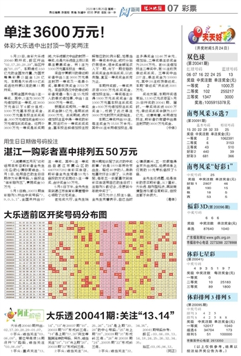 探索未來，2025天天開好彩免費(fèi)大全，探索未來，2025天天開好彩免費(fèi)指南