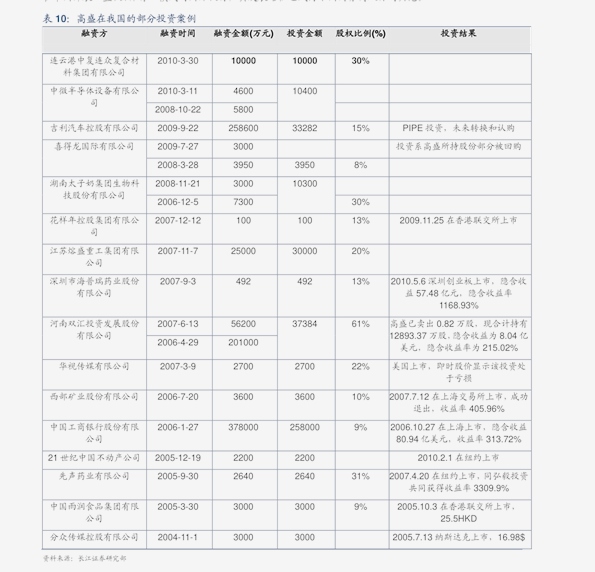 新澳門2005年歷史開獎記錄查詢表，回顧與探索，澳門歷史開獎記錄查詢表（2005年），回顧與探索