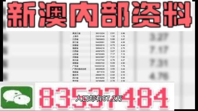 新澳天天開(kāi)獎(jiǎng)資料大全最新53期，探索彩票世界的奧秘與魅力，彩票世界揭秘，新澳天天開(kāi)獎(jiǎng)資料大全最新53期探索