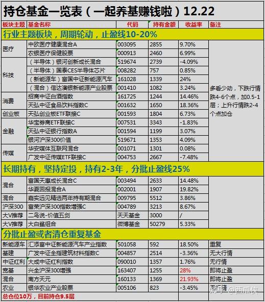 新澳門2005歷史開獎記錄查詢表深度解析，澳門歷史開獎記錄查詢表深度解析