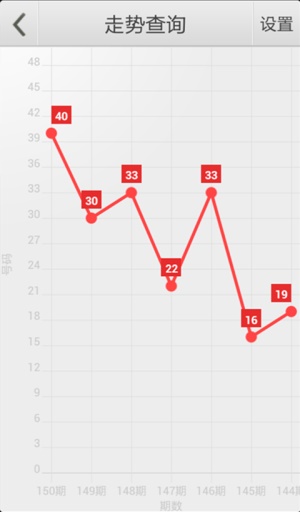 新澳管家婆白小姐四肖精選期期準(zhǔn)——揭秘成功的秘密，揭秘新澳管家婆白小姐四肖精選期期準(zhǔn)的成功之道