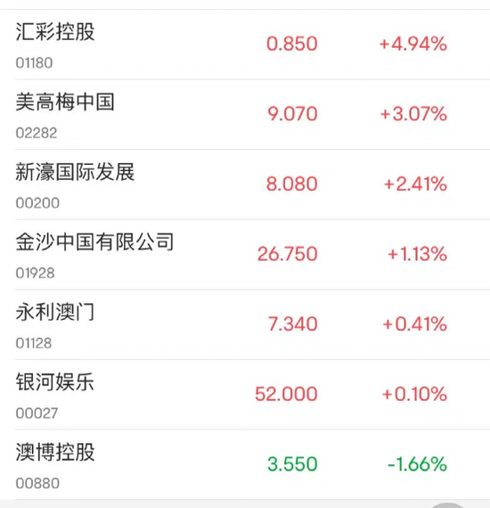 新澳門彩最快開獎記錄，探索與解析，澳門新彩開獎記錄解析與探索