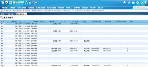 7777788888管家婆老家鳳凰網(wǎng)