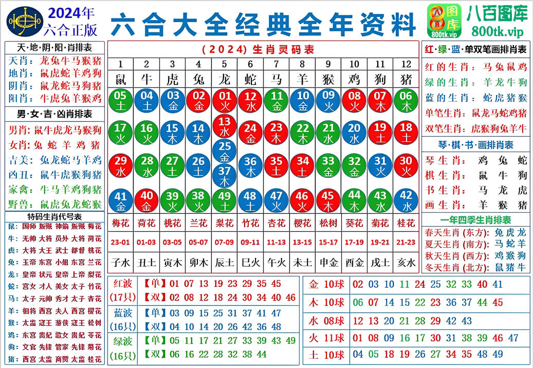 深度解析：管家婆三肖三必中一的智慧與實踐策略